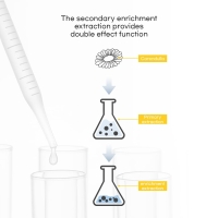 Celleanser-Pure-Calendula-Ampoule-30ml_6